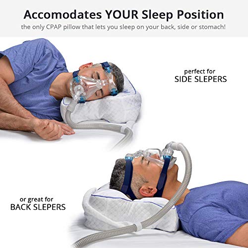 Contour CPAPMax Pillow Cool with White Pillowcase L97571