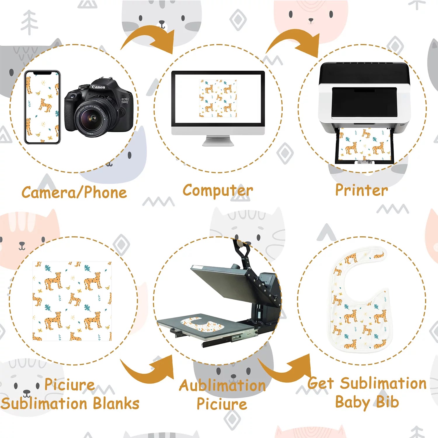 10Pcs Sublimation Baby Bibs White Cotton Waterproof DIY Blank B716