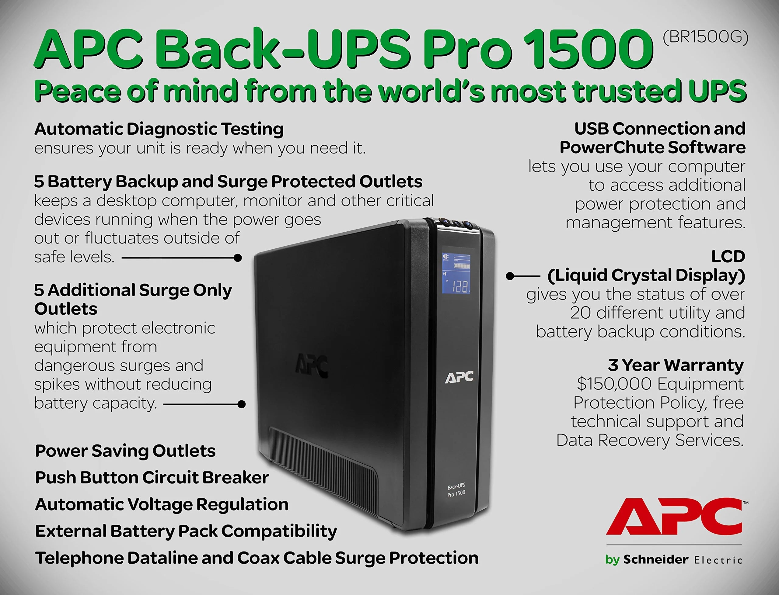 APC UPS 1500VA Battery Backup Surge Protector BR1500G N809553