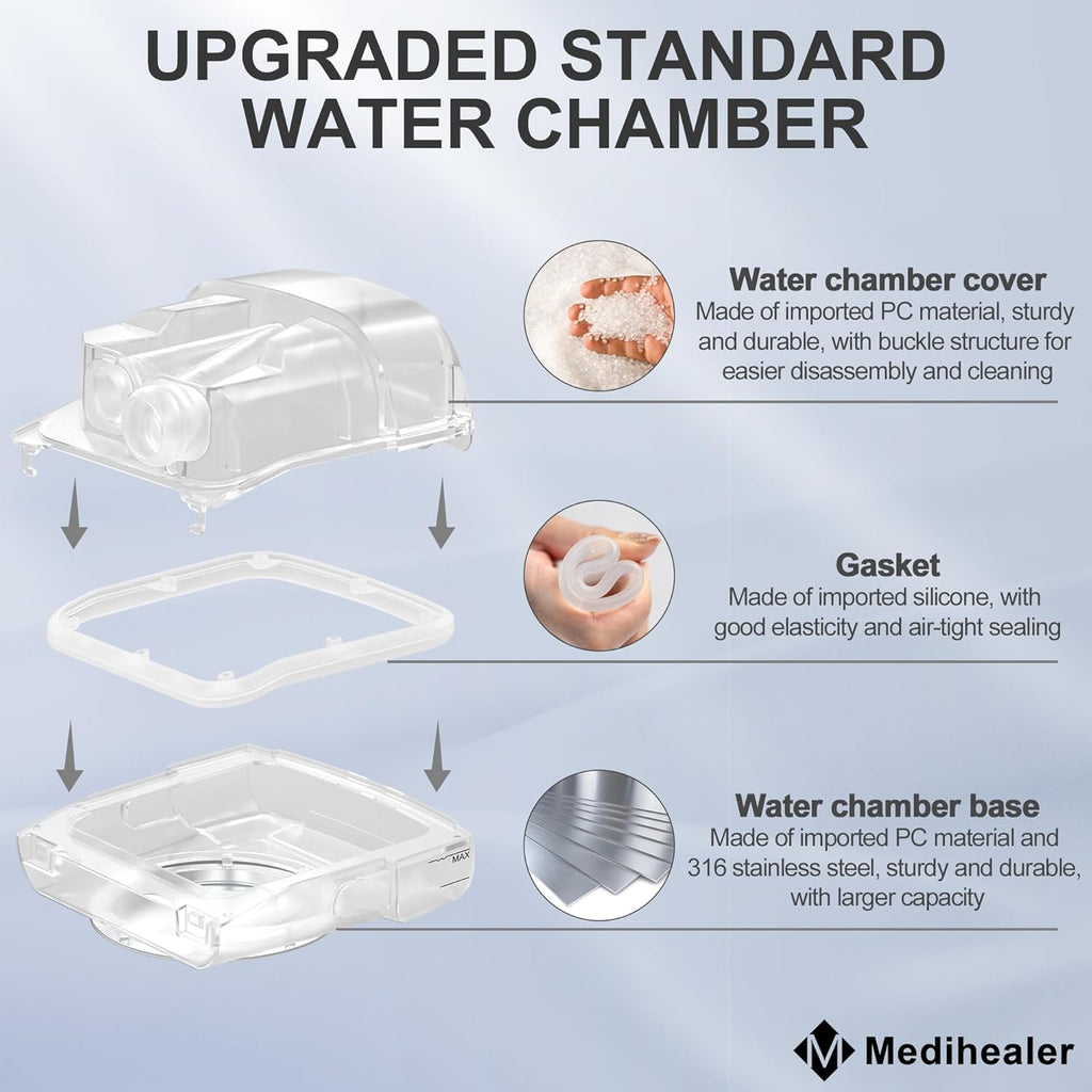 Improved Water Chamber for Air Sense 11, HumidAir Tub for S11 Series, 380ml, by Medihealer Q48729