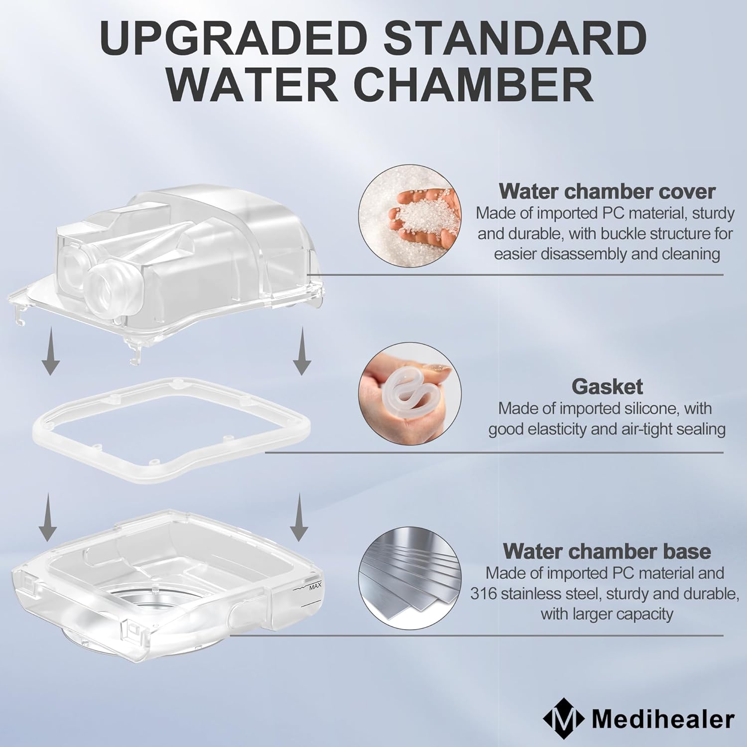 Improved Water Chamber for Air Sense 11, HumidAir Tub for S11 Series, 380ml, by Medihealer Q48729