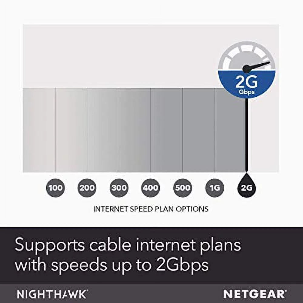 NETGEAR Nighthawk C7800 Cable Modem WiFi Router Combo, DOCSIS 3.1, AC3200 W607