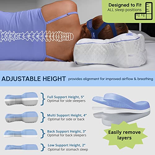 Contour CPAPMax Pillow Cool with White Pillowcase L97571