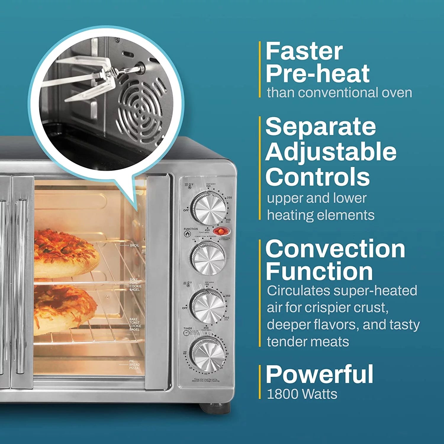 French Door 47.5Qt Convection Oven with Rotisserie W252
