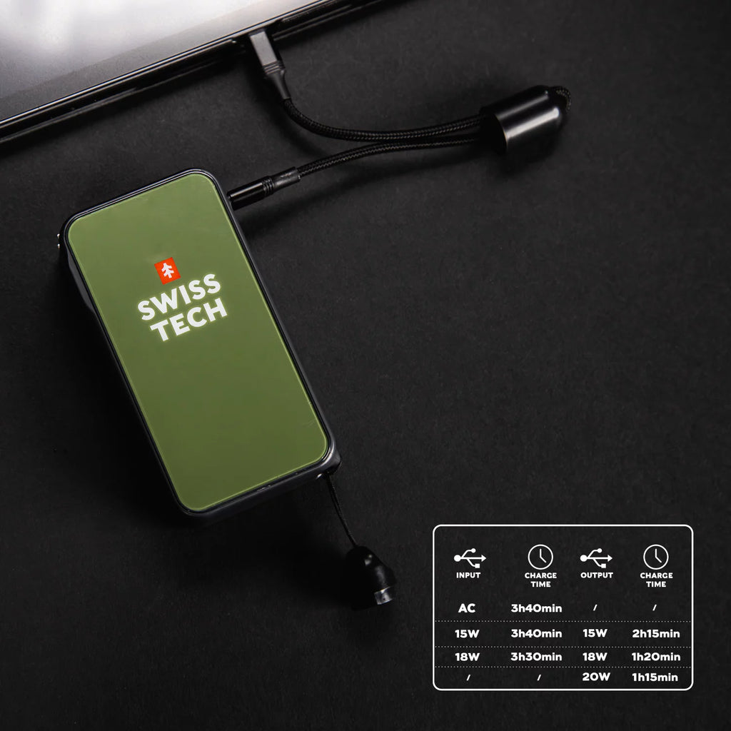 Swiss Tech 10000 mAh Portable Power Bank with 20W Fast Charge G383