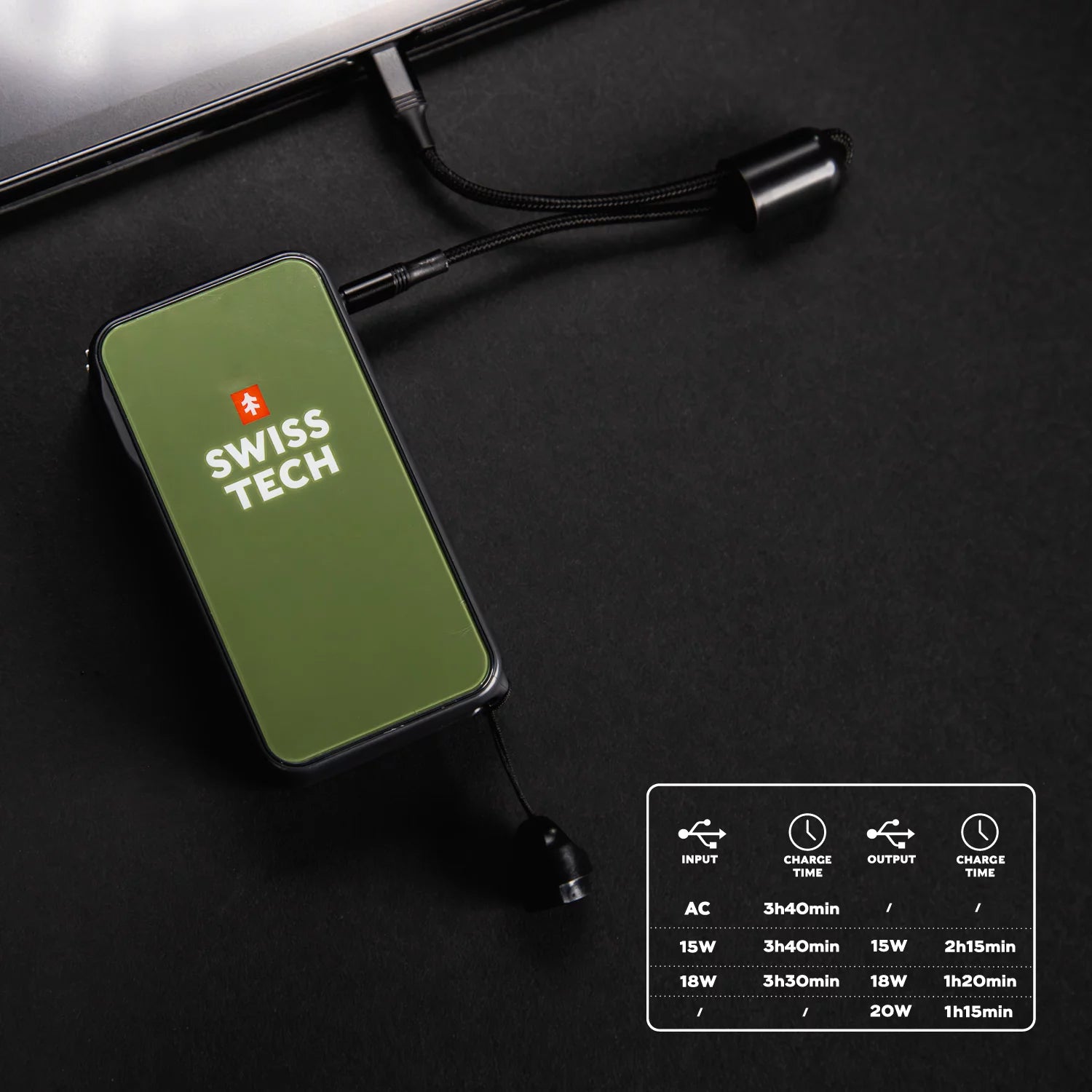 Swiss Tech 10000 mAh Portable Power Bank with 20W Fast Charge G383