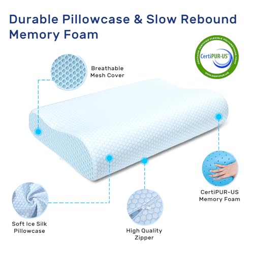 Contour Memory Foam Neck Pillow for Sleeping, Ergonomic Support - Grey M951245