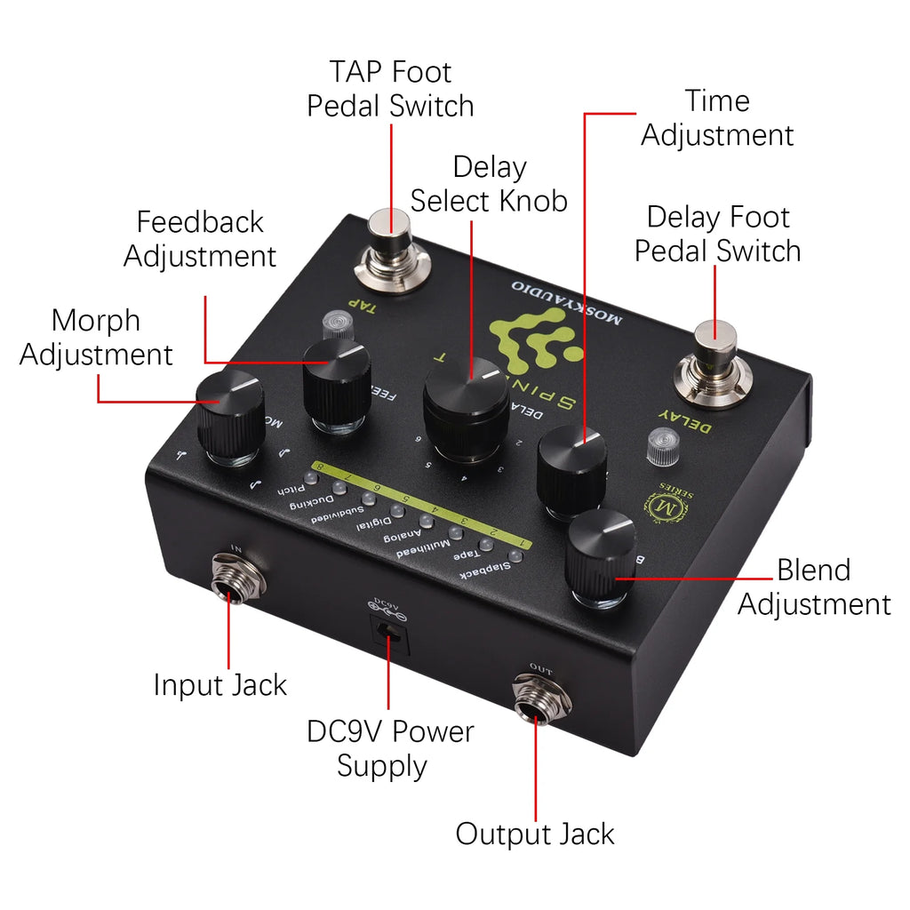 MOSKYAudio SPINDRIFT Guitar Pedal with 8-Mode Delay Selection F985