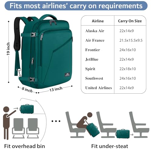 MATEIN Travel Backpack 27L Lightweight Expandable Waterproof Black G845