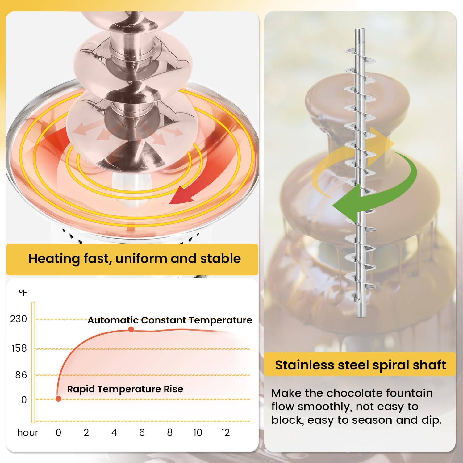 Commercial Chocolate Fountain 5 Tiers Stainless Steel S12057