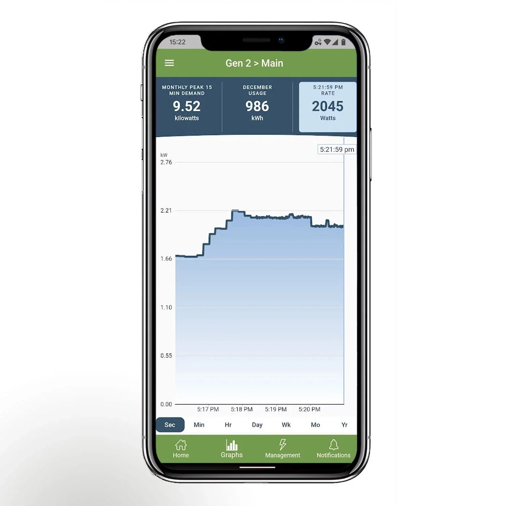 Emporia Smart Home Energy Monitor with 16 Circuit Sensors O929501