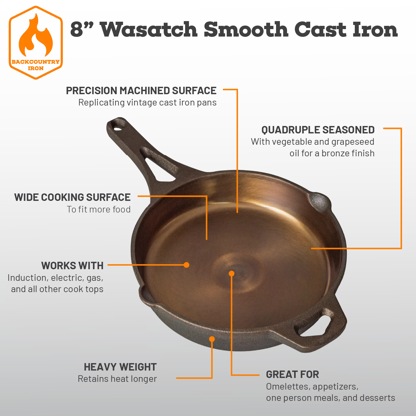 Backcountry Iron 8 Inch Pre-Seasoned Round Cast Iron Skillet J750