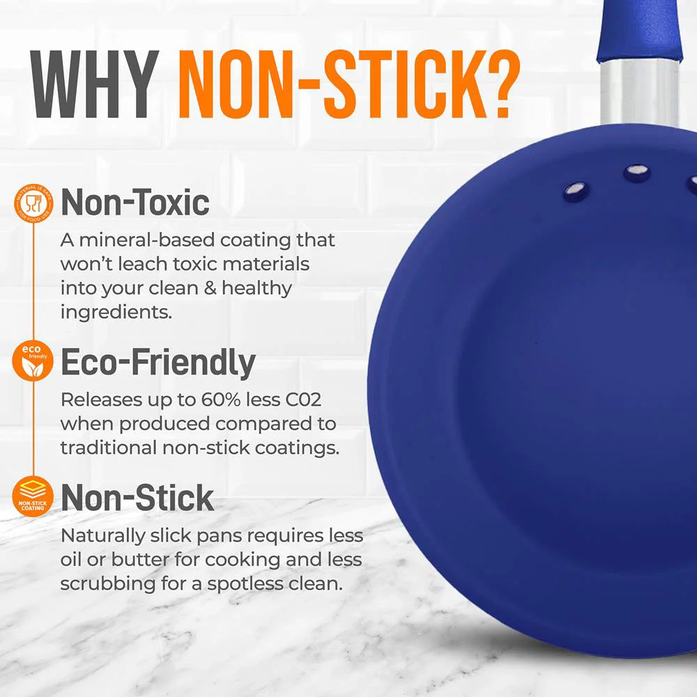 NutriChef 8" Nonstick Frying Pan with Lid, Ceramic Coating M34764