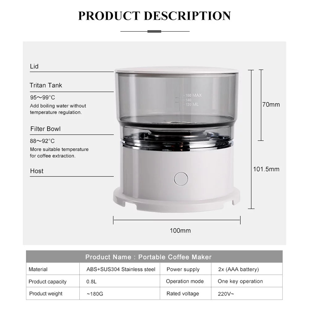 axGear Portable Drip Coffee Maker for Home I711977