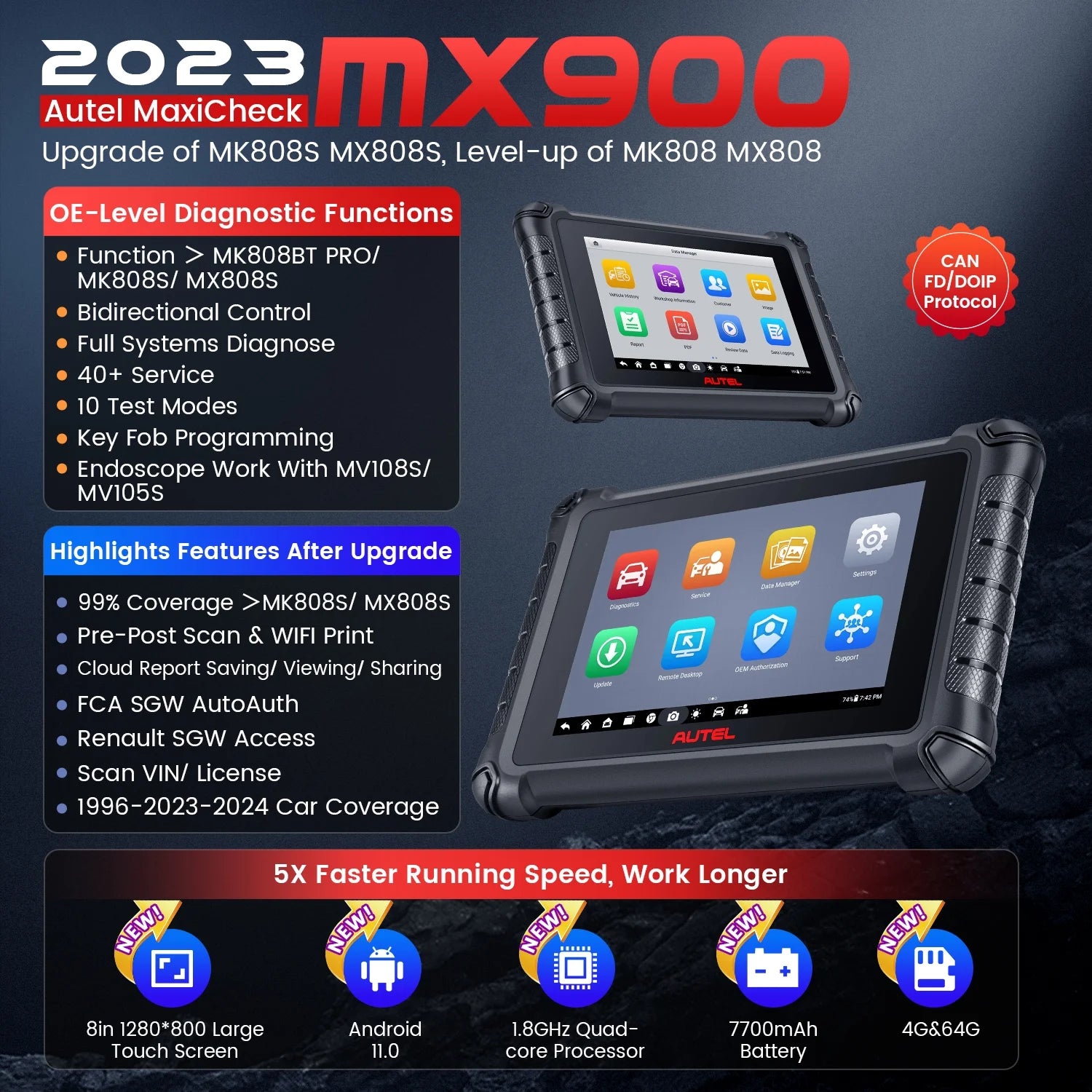 Autel MaxiCheck MX900 Car Diagnostic Scan Tool with Bidirectional Control and 40+ Resets Q6086