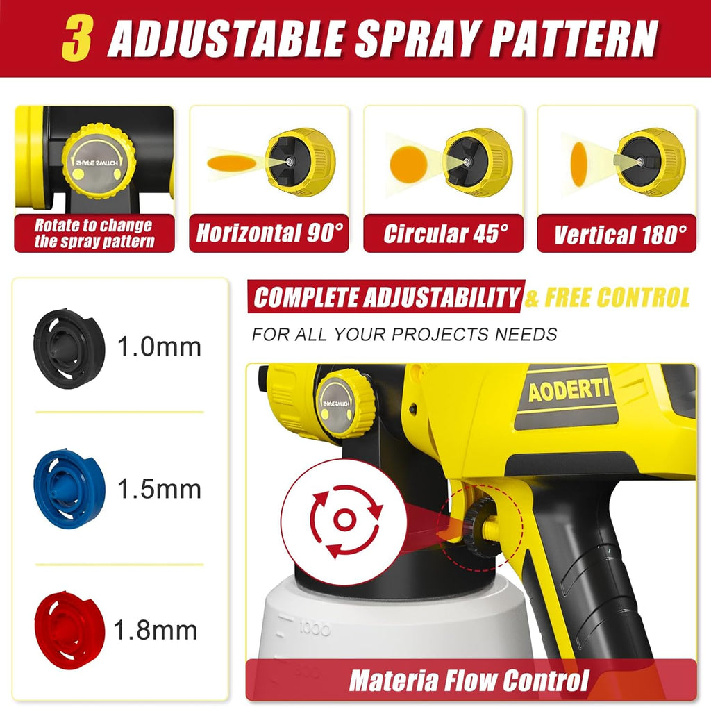 Cordless Paint Sprayer for DEWALT 20V Max Battery, HVLP Spray Gun, Yellow C6998