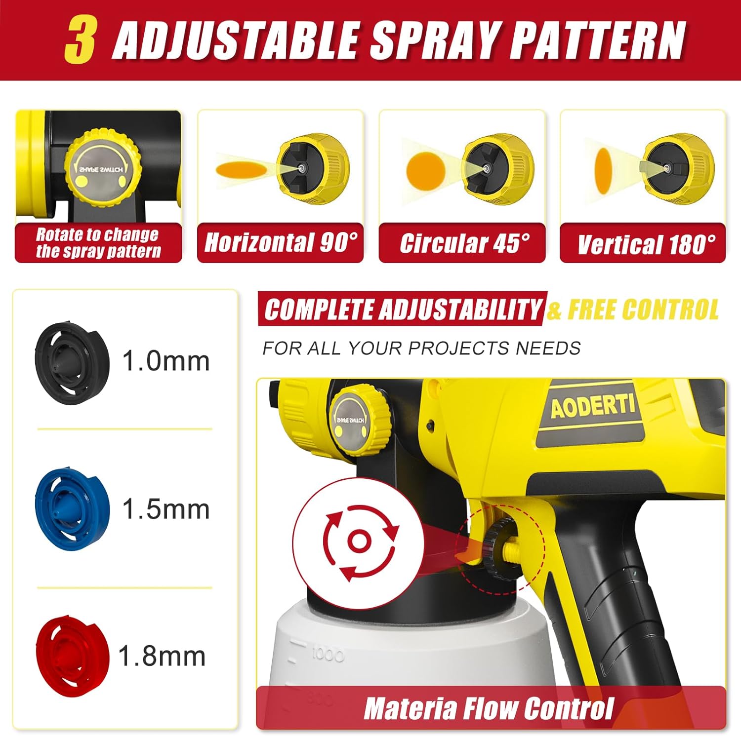 Cordless Paint Sprayer for DEWALT 20V Max Battery, HVLP Spray Gun, Yellow C6998