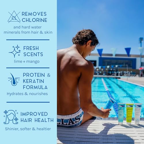 TRISWIM Chlorine Removal Body Wash for Swimmers K396