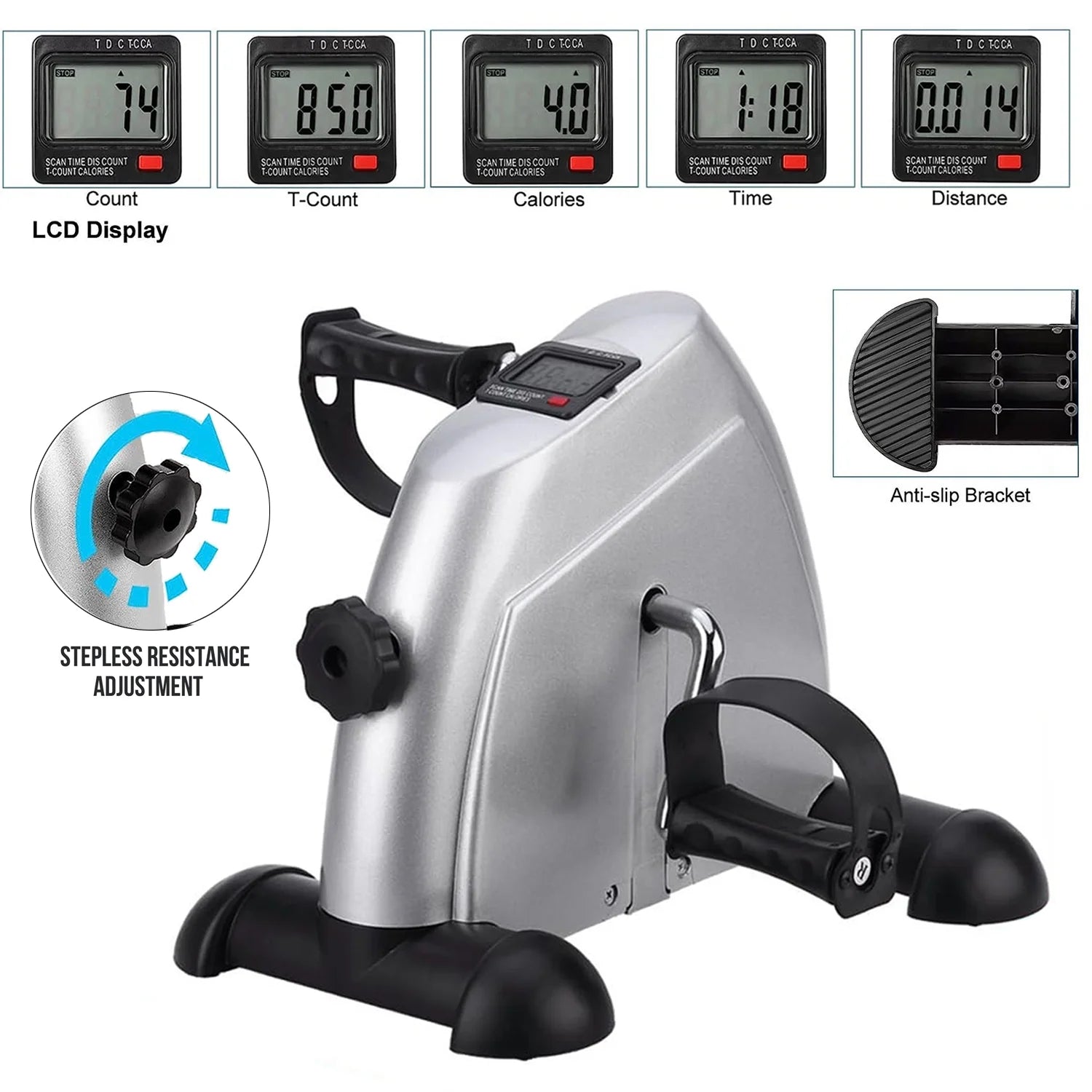 Under Desk Bike Pedal Exerciser Mini Exercise Bike for Arm/Leg Exercise, Pedal Exerciser for Seniors with LCD Display