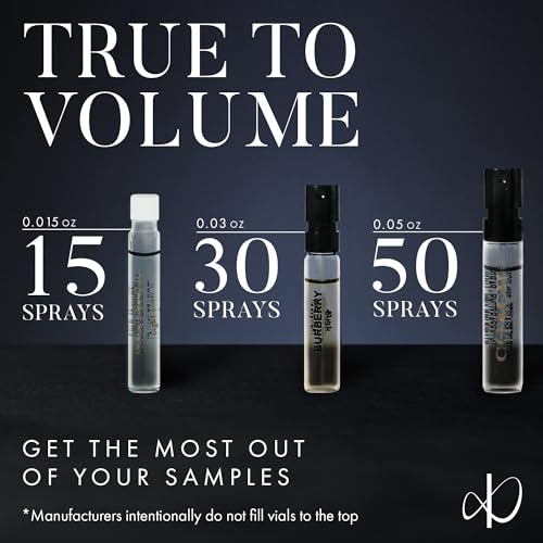 10 Designer Cologne Samples for Men M206920