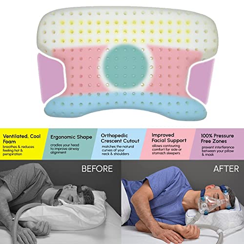 Contour CPAPMax Pillow Cool with White Pillowcase L97571