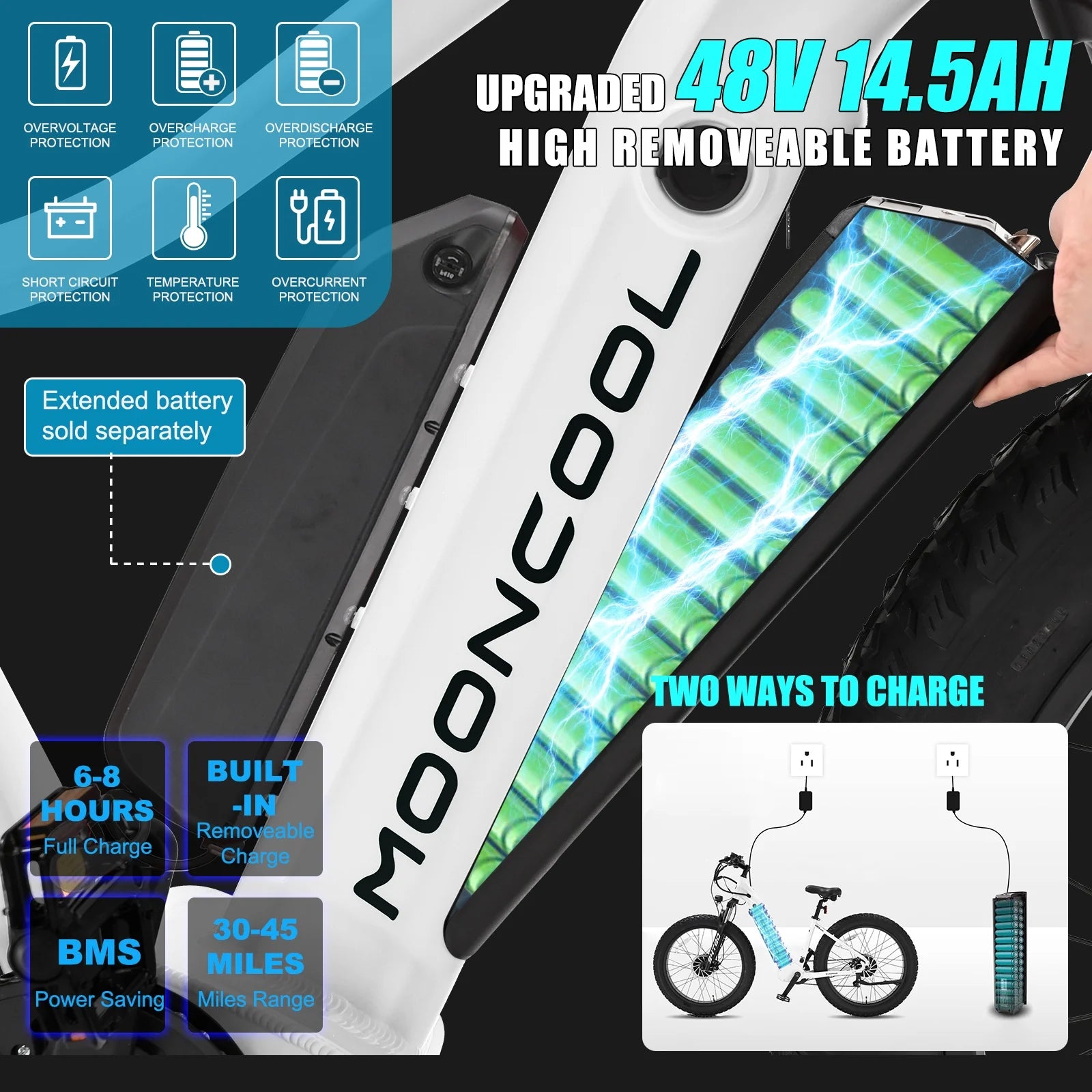 ABORON Electric Bike for Adults, 1000W Dual Motor AWD, 26" Fat Tire Mountain Ebike P938410