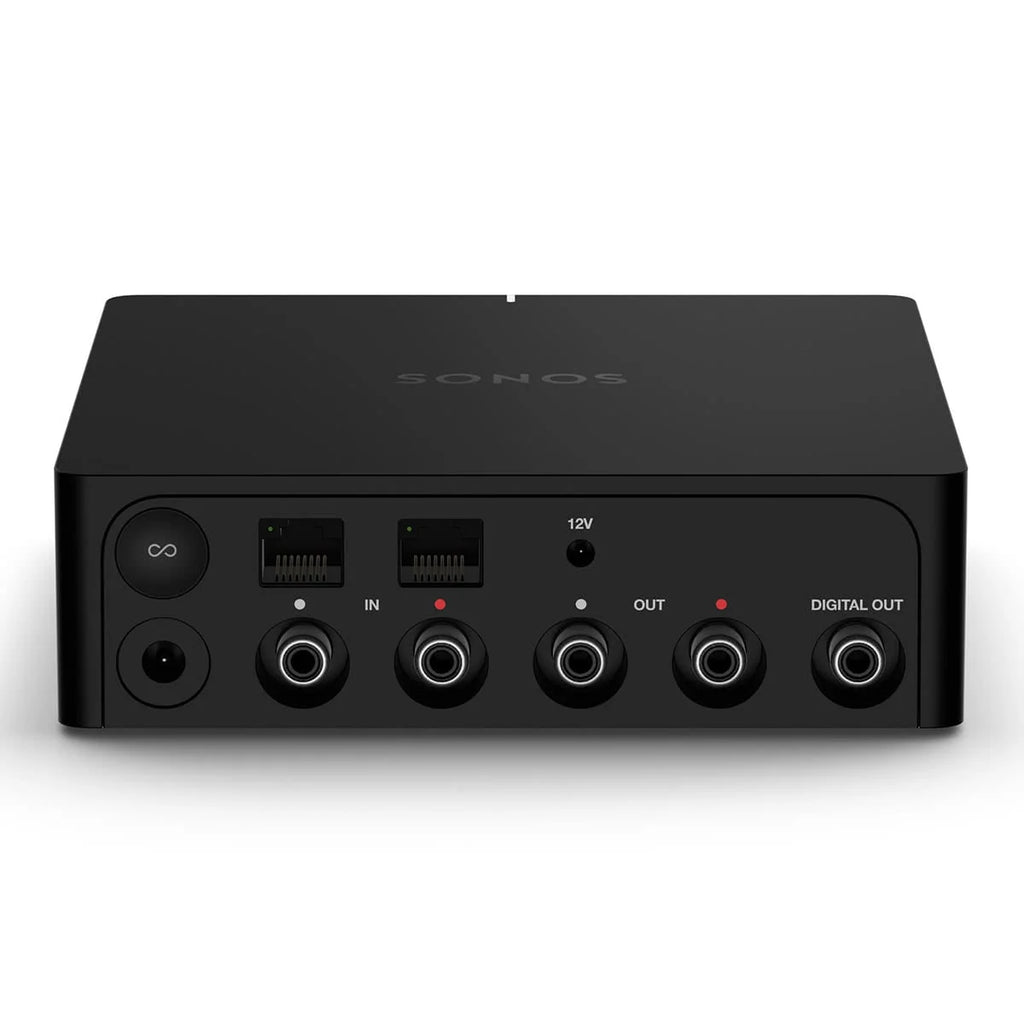 Sonos Port Wi-Fi Network Streamer with Built-In DAC R411391