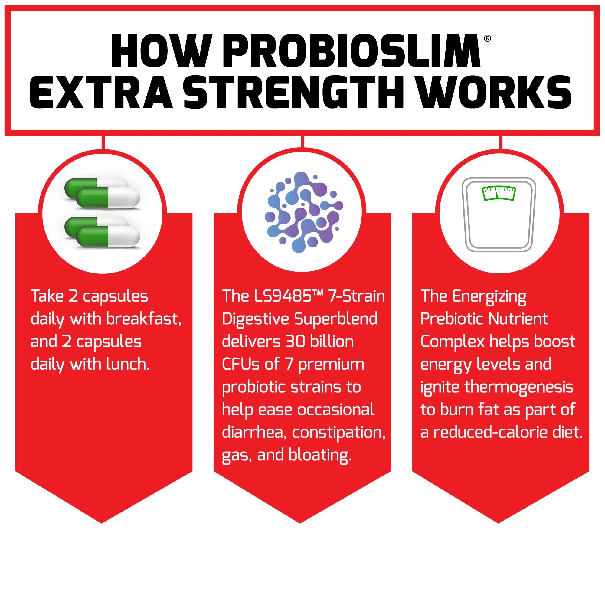 Force Factor ProbioSlim Extra Strength Probiotic Supplement, 120 Capsules W3740