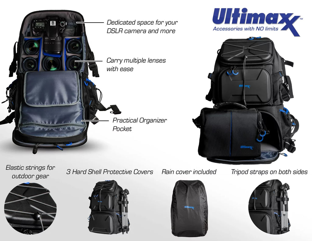 Professional Heavy Duty Camera Backpack with Removable Gadget Bag F411