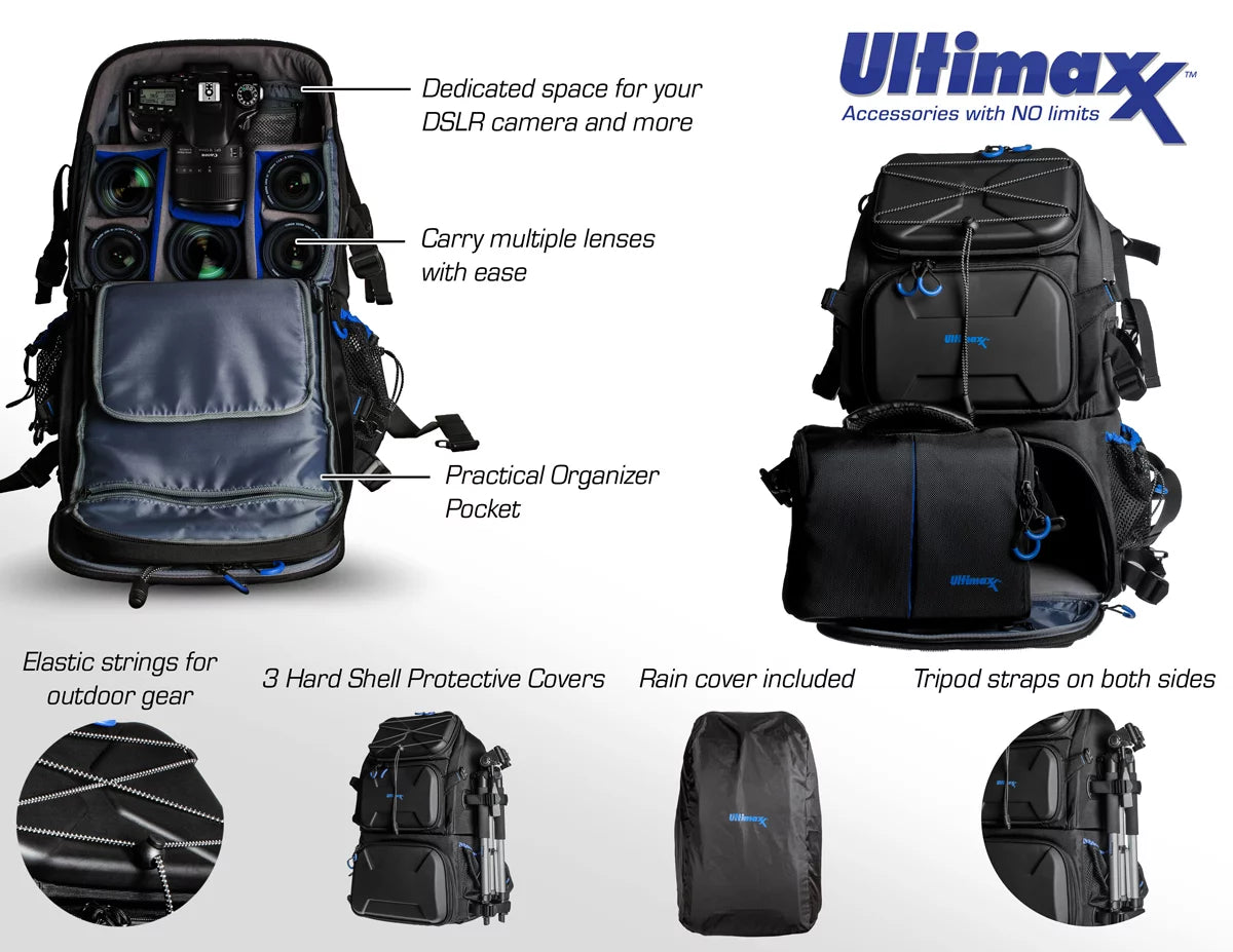 Professional Heavy Duty Camera Backpack with Removable Gadget Bag F411
