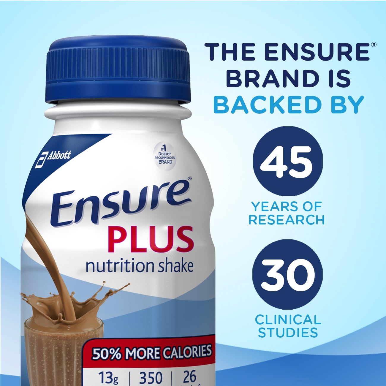 Ensure Plus Nutrition Shake Milk Chocolate 8 fl oz 16 count R352982