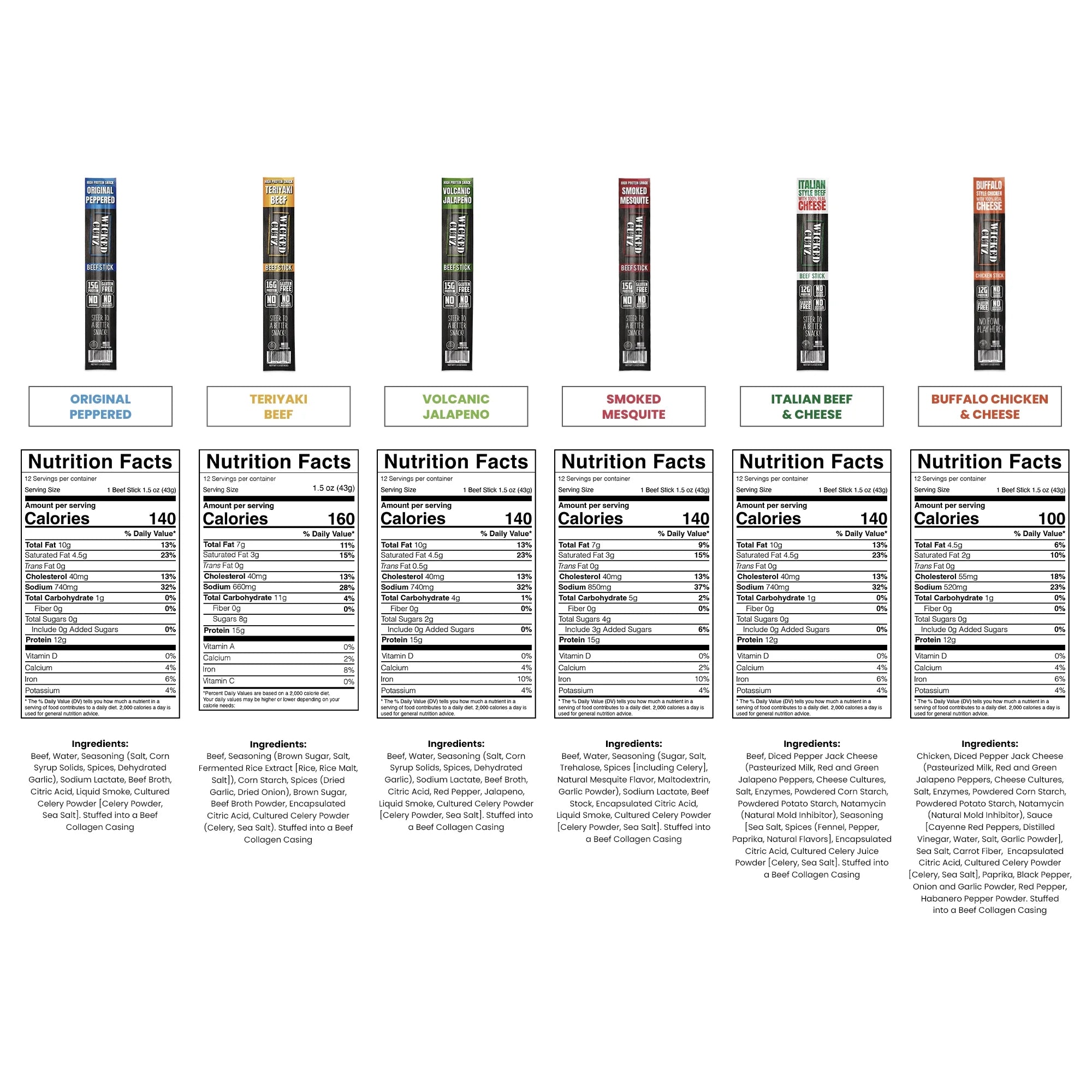 Wicked Cutz Premium Beef Jerky Sticks, 6-Flavor Variety Pack, 18-Pack Q51540