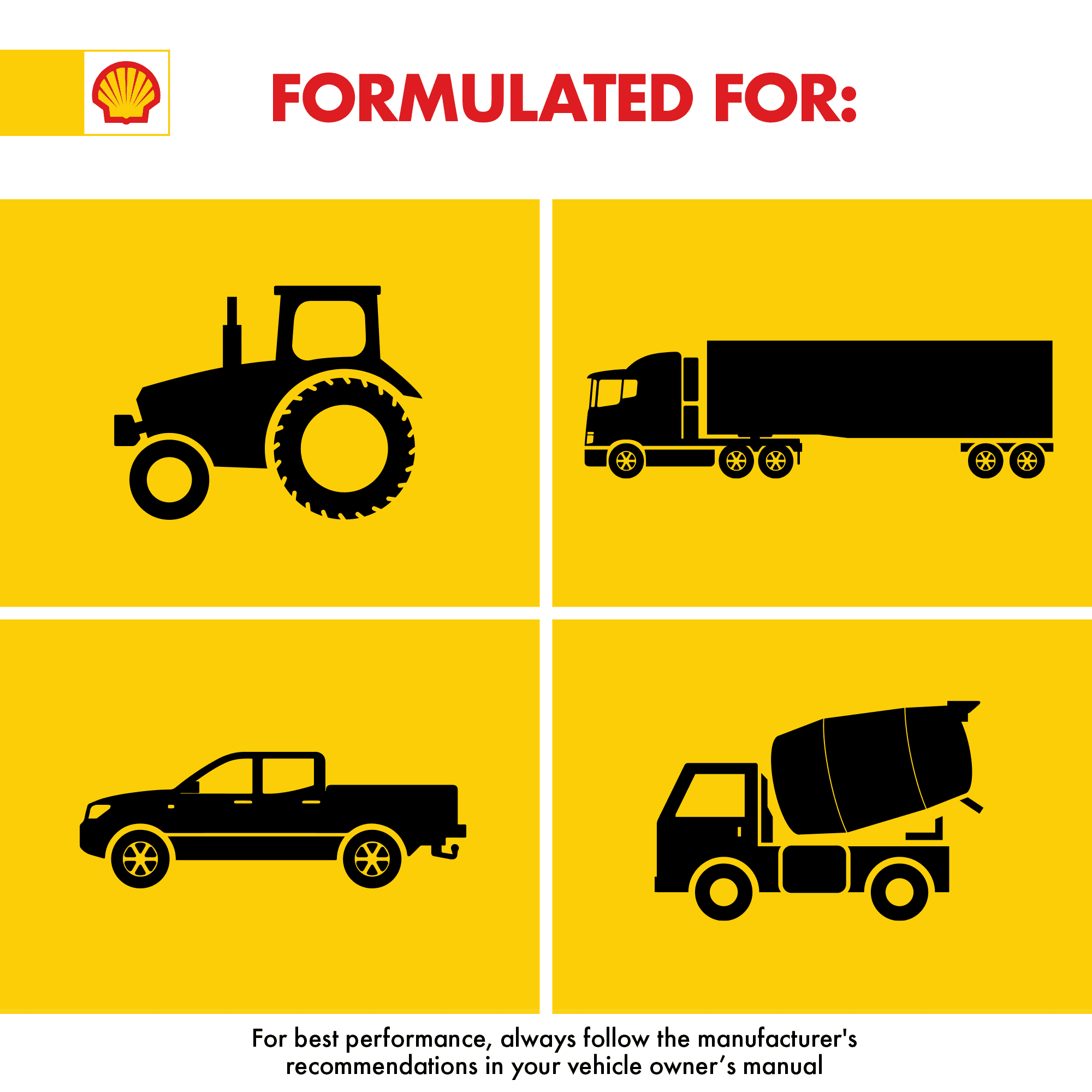 Shell Rotella T4 Triple Protection 15W-40 Diesel Motor Oil 1 Gallon 3 Pack P776