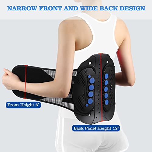 Nvorliy LSO Lower Back Brace for Women & Men, Adjustable Compression Support, X-Large Q2873