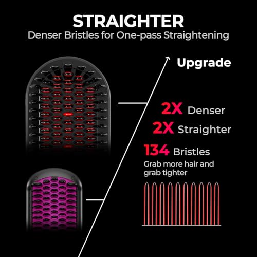 TYMO Hair Straightener Brush Ionic Plus for Women D4143