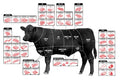 Beef Cuts Butcher Chart Cattle Diagram Poster Metal Print 12In x 16In 12x16 Square Adults Poster Time