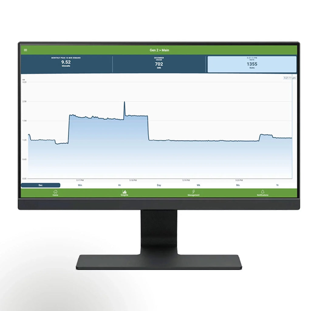 Emporia Smart Home Energy Monitor with 16 Circuit Sensors O929501