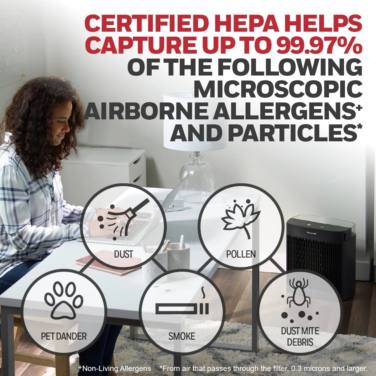 Honeywell Air Purifier HP5100B, HEPA Filter for Allergens, Smoke, Pollen, Dust Q504833