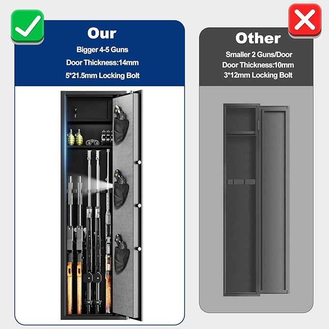 Large Gun Safe with Removable Shelf, Dual Alarms & Silent Mode D802148