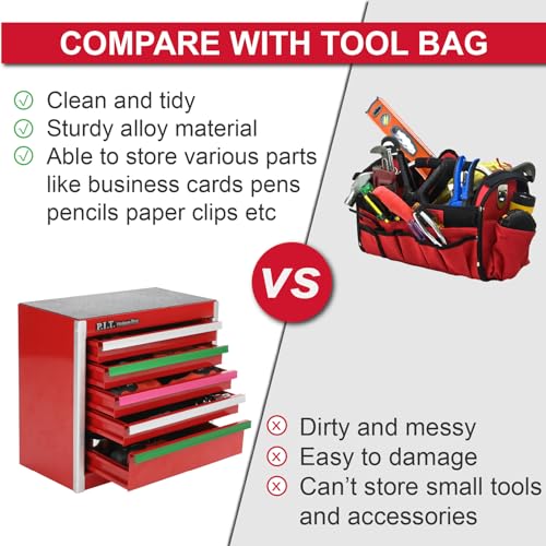 P.I.T. Mini Red Tool Box with 5 Drawers, Portable Steel Storage Case Q478