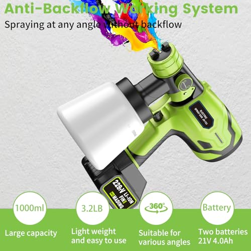 Cordless Paint Sprayer for 21V Max Battery, Brushless Electric Paint Gun for Furniture and Home Painting F6903