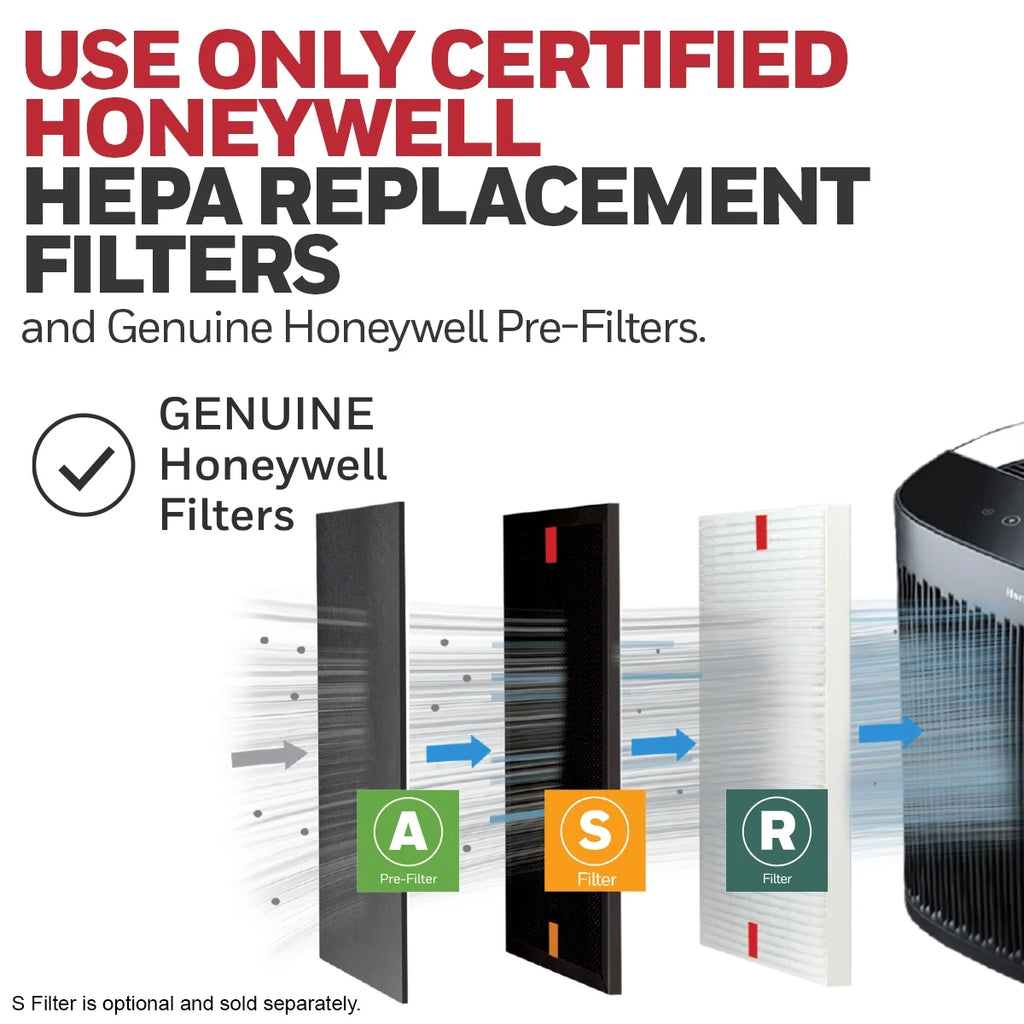 Honeywell Air Purifier HP5100B, HEPA Filter for Allergens, Smoke, Pollen, Dust Q504833