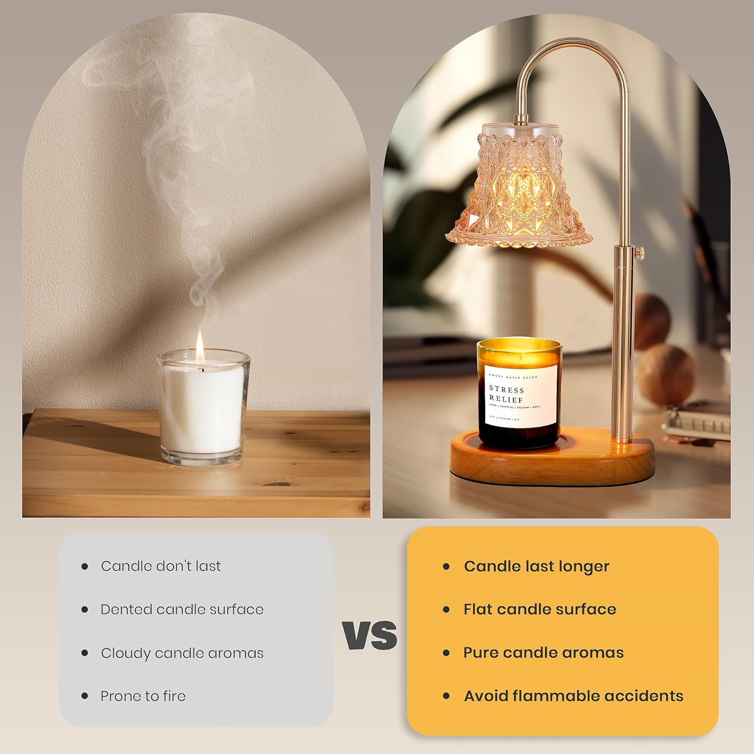 Candle Warmer Lamp with APP Control, 2 Bulbs, Timer & Dimmer for Jar Candles E2343