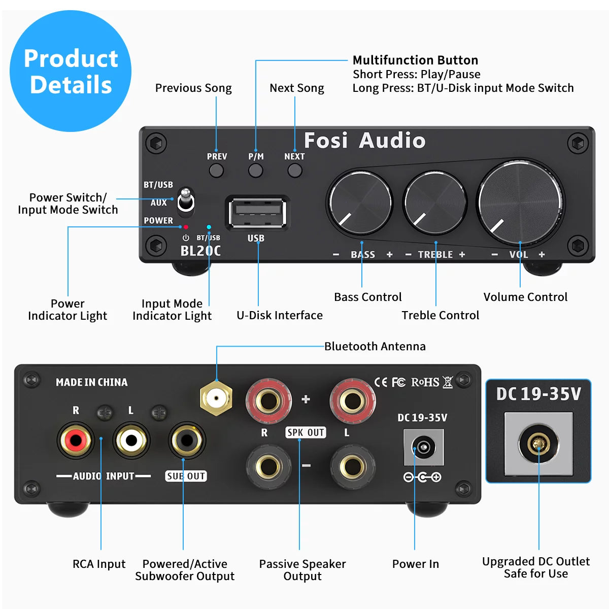 Fosi Audio BL20C 320W Bluetooth 5.0 Stereo Amplifier 2.1 CH Mini Hi-Fi Class D Integrated Amp S951021