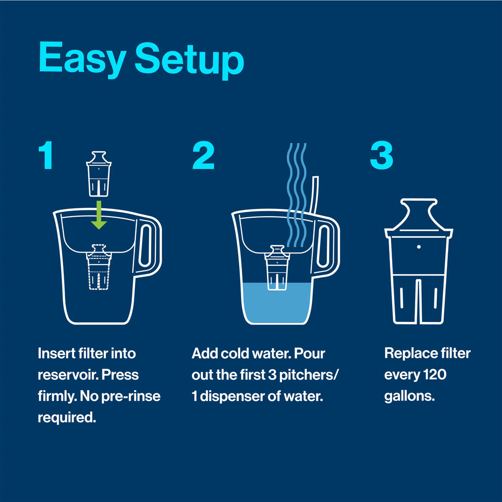 Brita Large 10 Cup Water Filter Pitcher with 1 Elite Filter T869