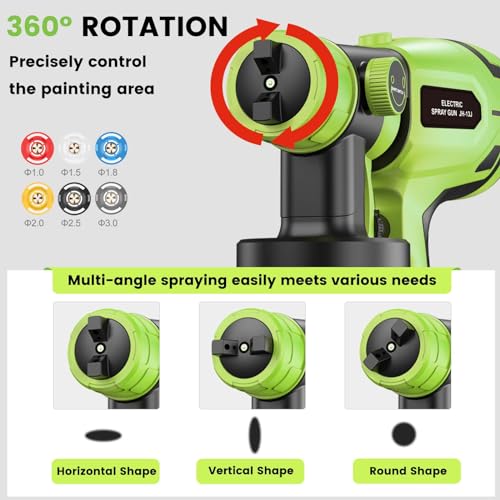 Cordless Paint Sprayer for 21V Max Battery, Brushless Electric Paint Gun for Furniture and Home Painting F6903
