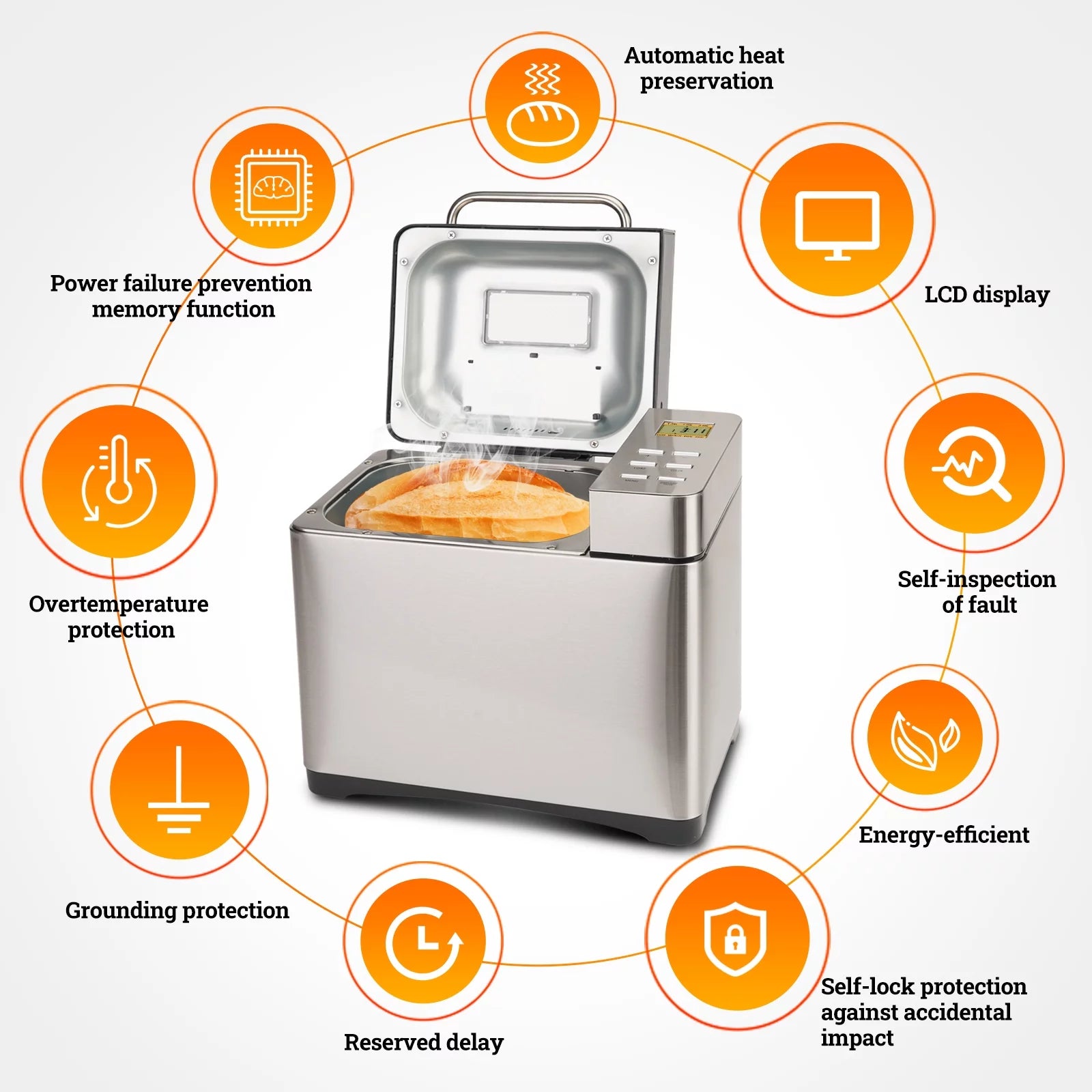 KBS 19-in-1 2LB Bread Maker Machine Stainless Steel W5244