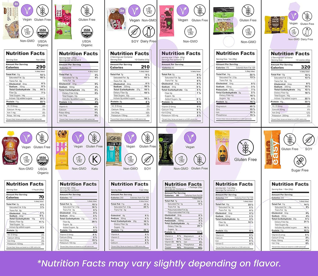 High Protein Snack Box: Protein Bars, Cookies, Granola, Jerky & Nuts H53319