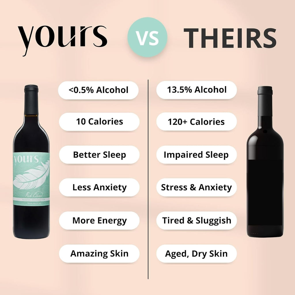 YOURS Non-Alcoholic California Red Blend Wine G7473