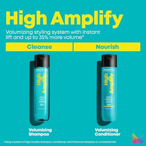 Matrix High Amplify Volumizing Shampoo & Conditioner Set for Fine or Thin Hair F6610